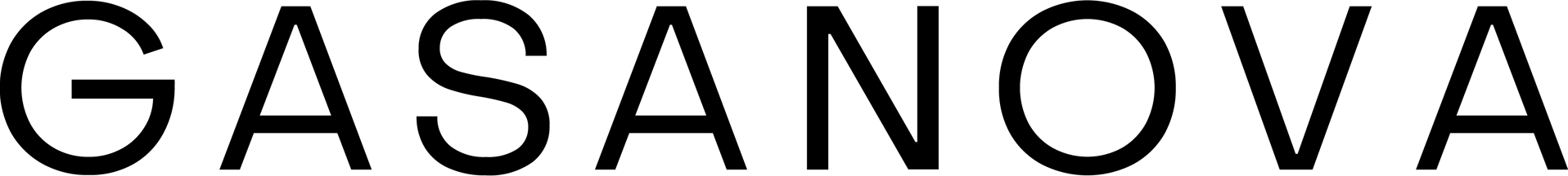 Gasanova